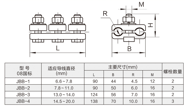 118e1dac366db00d7c2889e13984db6.png