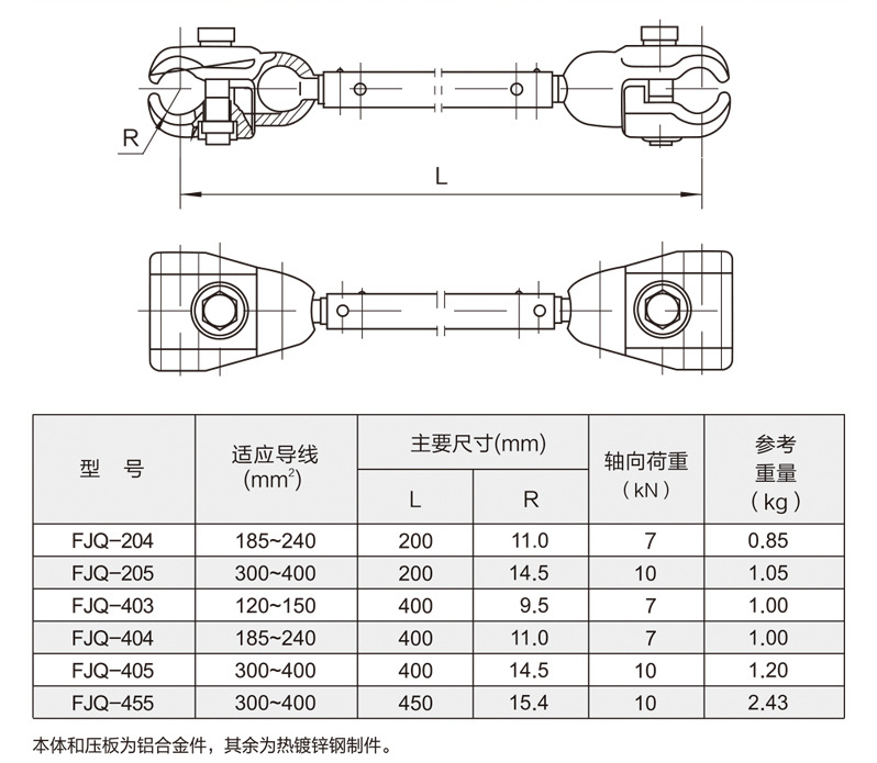 cb0729880735539f18ec96c1cd4295f.png