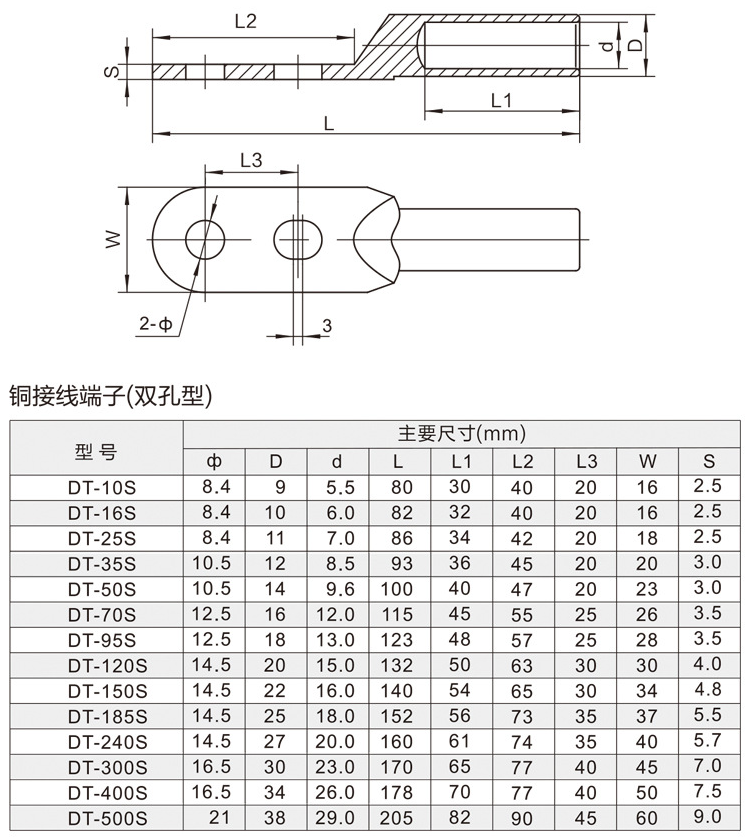 20190915101044.png
