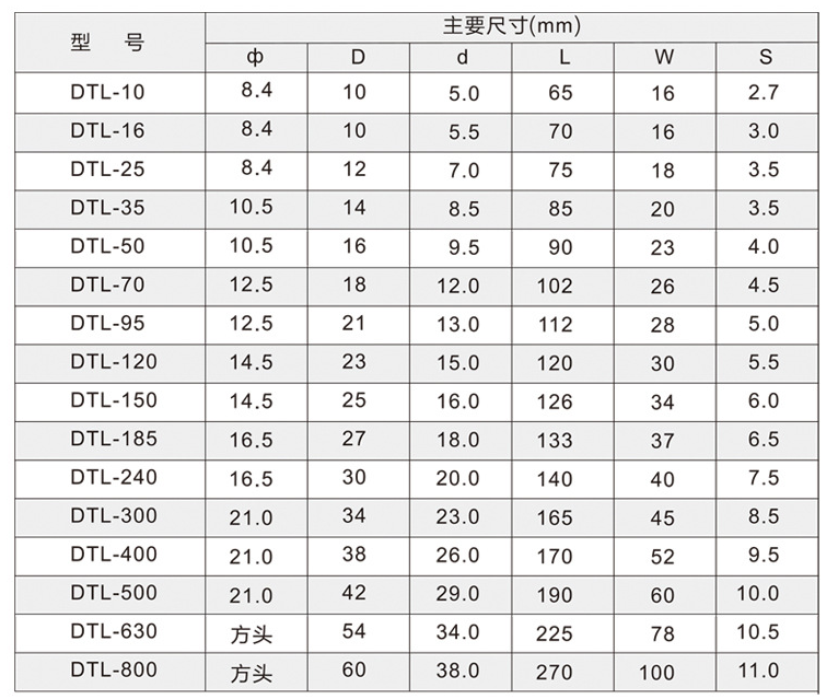 20190915101204.png