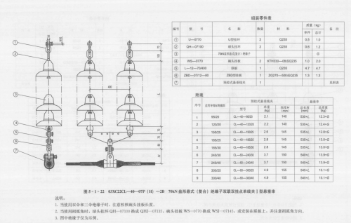 35KV线路金具悬垂串03X22CL-40-07P(H)-2B