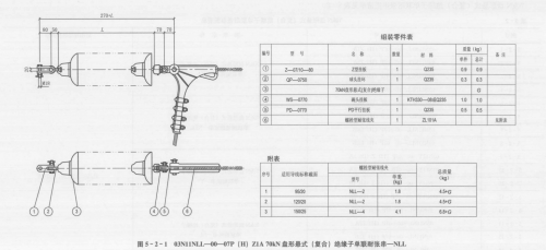 35KV通用耐张金具串03N11NLL-00-07P(H)Z1A